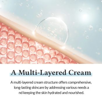 147 Barrier Cream, 50ml - Dr. Althea - Image 7