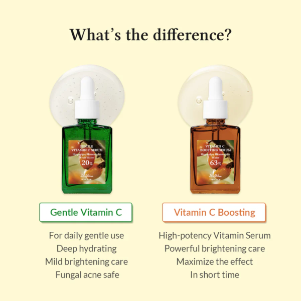 Gentle Vitamin C Serum, 30ml - Dr. Althea - Image 5