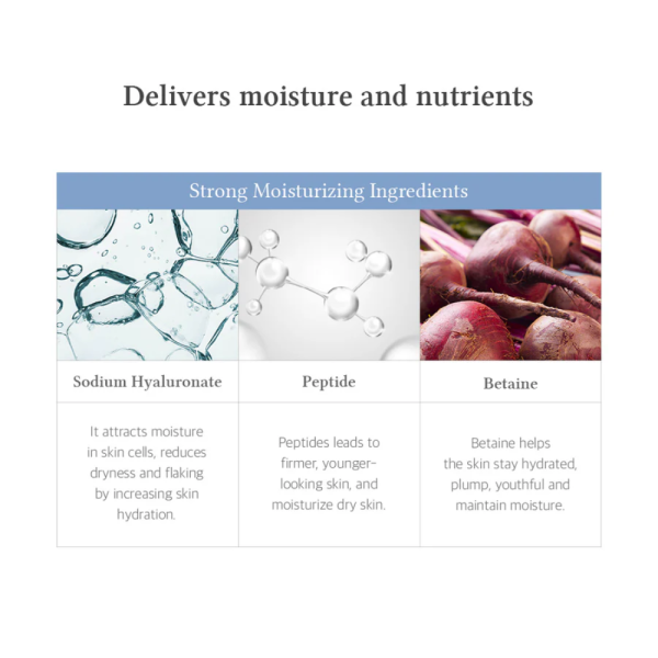 To Be Youthful Eyeserum, 25ml - Dr. Althea - Image 7