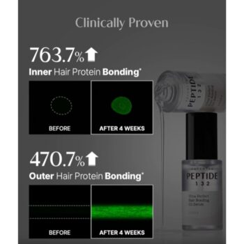 PEPTIDE-132 Ultra Perfect Hair Bonding Oil Serum, 28ml - COSRX - Image 8