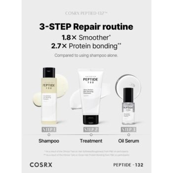 PEPTIDE-132 Ultra Perfect Hair Bonding Oil Serum, 28ml - COSRX - Image 15